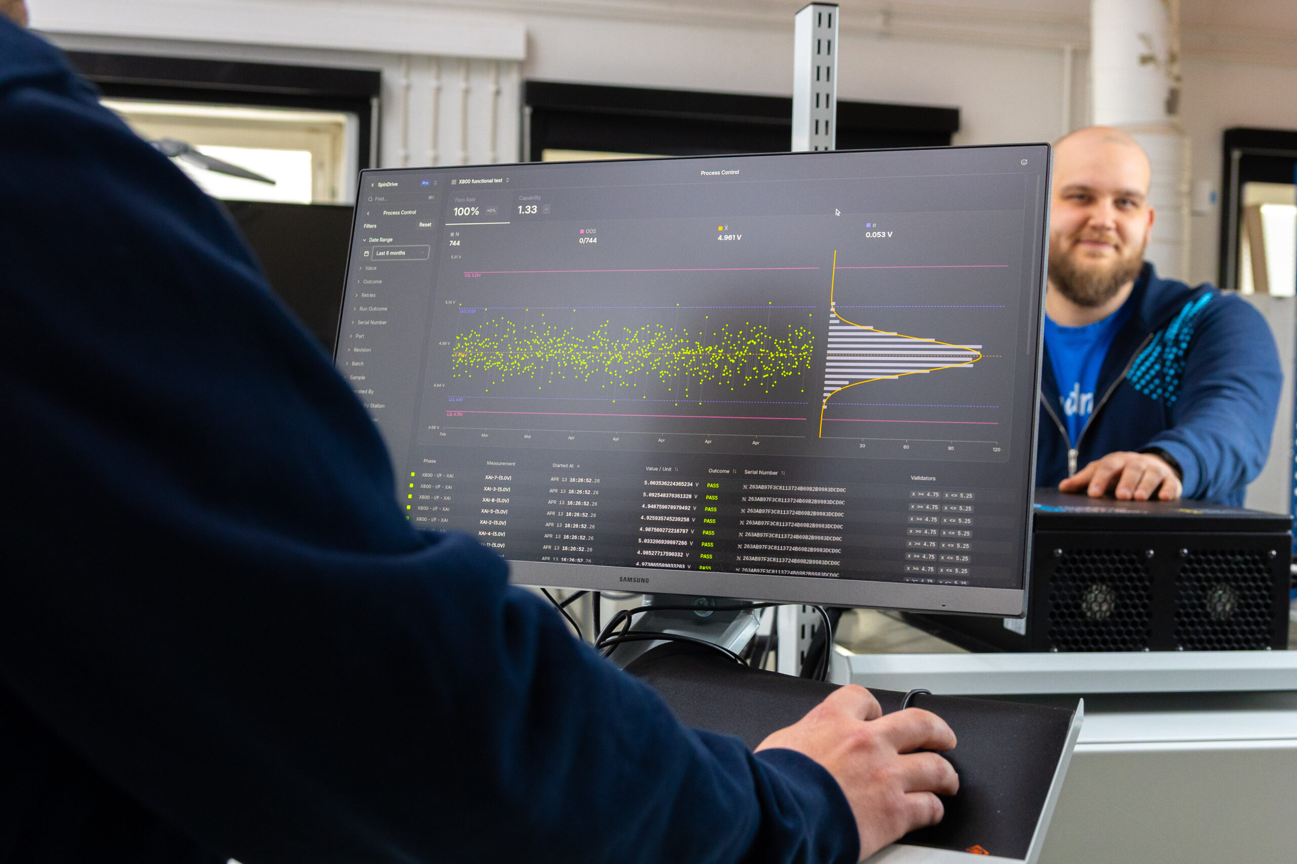 SpinDrive experts working together 2