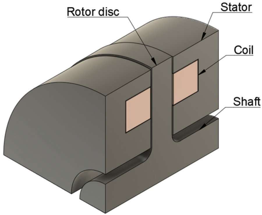 3D Axial bearing