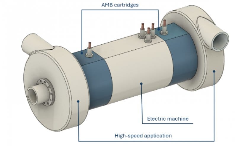 Application packaged to hermetic design