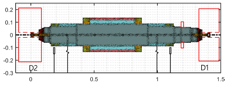 rotor model with bearing parts